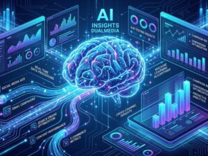 AI Insights DualMedia concept showing AI-powered marketing analytics dashboard and data-driven business decision making in 2026